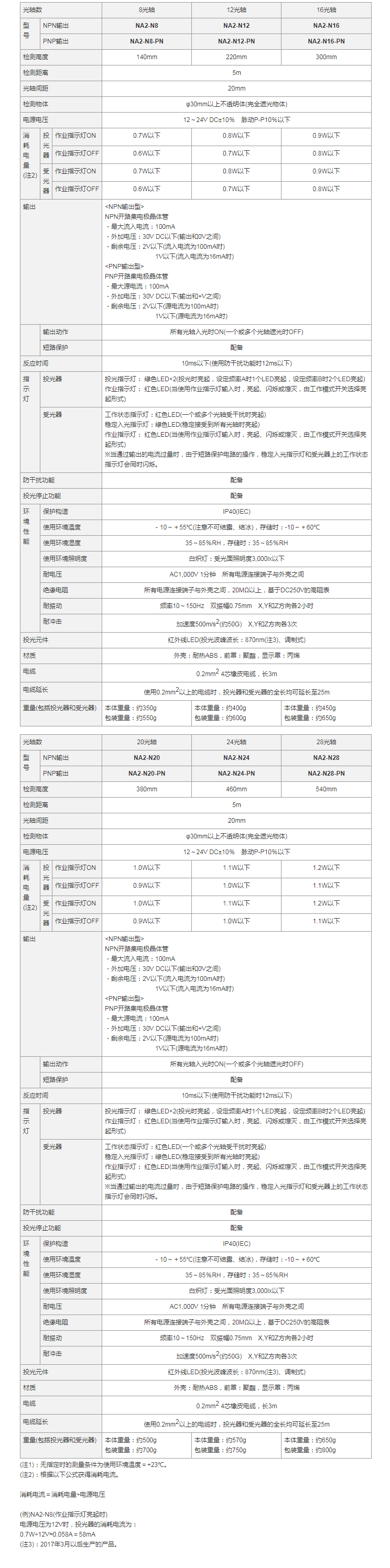松下光幕传感器