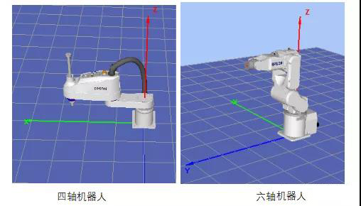 爱普生机器人如何选型?