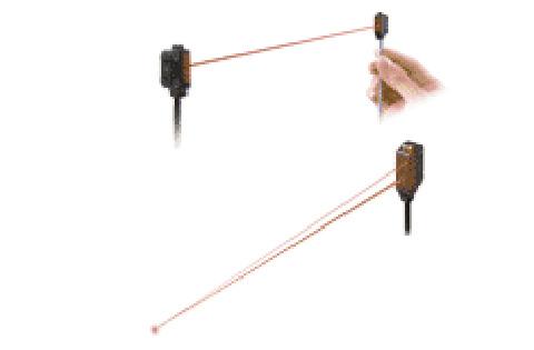 放大器内置・超小型激光传感器